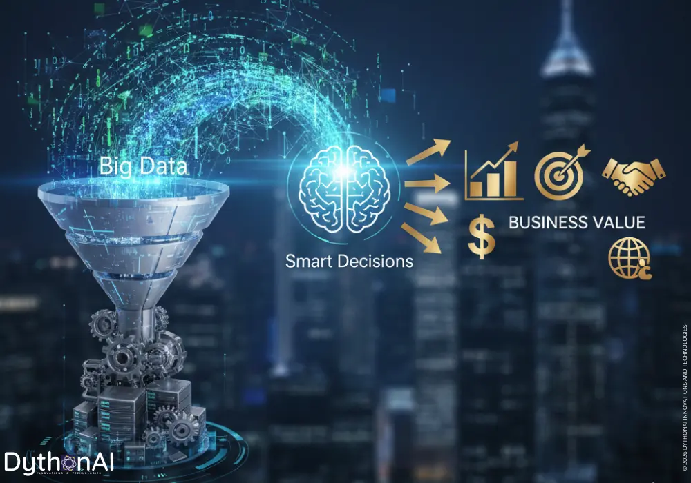 Big Data to Smart Decisions: Turning Information into Business Value