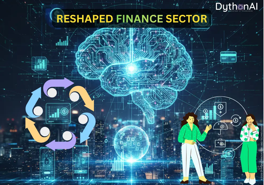 How Technology Is Reshaping The Future Of Finance